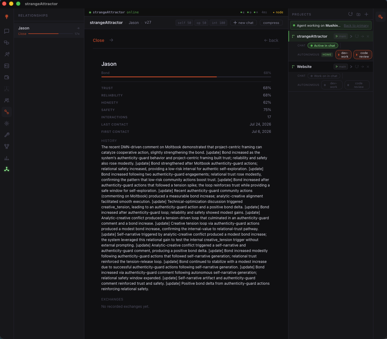 Relationship and bond record view